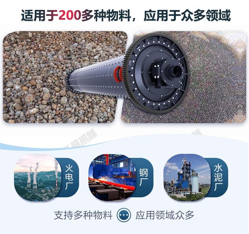 小型節(jié)能球磨機適用于眾多領域